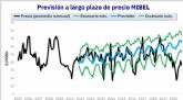 Previsiones de largo plazo robustas, coherentes y cientficas: la clave de la visin de futuro de AleaSoft