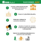 FSIE Madrid reivindica el papel de la educacin y la atencin a la discapacidad en plena campana electoral