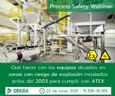 Qu hacer con equipos situados en zonas con riesgo de explosin instalados antes de 2003 y cumplir con ATEX