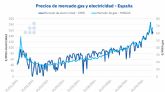 AleaSoft: Las consecuencias del RDL 17/2021: lo que est en juego es toda la transicin energtica