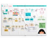 Nuevo Mapa de Voluntariado Corporativo de Fundacin Adecco para disenar acciones de alto impacto social