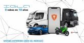 TechAuto lanza IGLA, el sistema antirrobo ms avanzado del mundo