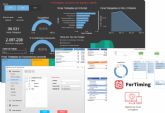 ForTiming innova en las funcionalidades de su software