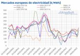 AleaSoft: Enero se estren con subidas de precios en todos los mercados elctricos europeos