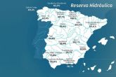 La reserva hdrica espanola se encuentra al 44,1 por ciento de su capacidad