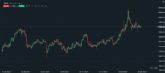 El oro se consolida como inversin tras tocar mximos en un entorno incierto y con riesgo de estanflacin, segn XTB