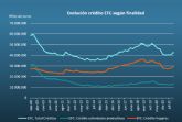 La preocupante inflacin espanola hace prever un considerable aumento de la morosidad en los crditos a las familias