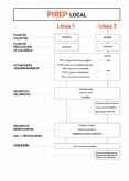 El COACM se lo pone fcil a los ayuntamientos que quieran rehabilitar sus edificios con el programa PIREP