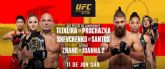 UFCR har historia en Singapur con UFCR 275: TEIXEIRA vs. PROCHAZKA