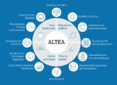 Atos lanza 'Altea' para facilitar la gestin del mercado elctrico espanol y europeo a los pequenos operadores