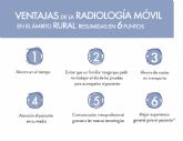 Un informe recomienda el telediagnstico avanzado para mejorar la atencin sanitaria en la Espana vaciada