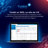 Yunbit en 2022, un ano de I+D