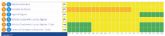 AEMET establece, para manana 17 de enero, aviso de nivel amarillo y naranja por fenmenos costeros y viento en la Regin