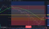 Invertir en ETFs americanos explicado por Juan Antonio Corbacho, gestor de Jcapital