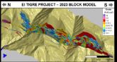 Silver Tiger anuncia la presentacin de un informe tcnico para la estimacin actualizada de los recursos minerales del proyecto de plata-oro El Tigre