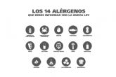 La carta de alrgenos en restaurantes y bares