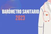 La satisfacción con el funcionamiento del sistema sanitario público se mantiene con un 6,27 en 2023