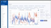 AleaSoft: La informacin es poder, y ms en el sector de la energa