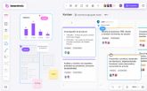 Pizarra online Boardmix: innovando la colaboracin remota y la productividad