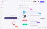 Boardmix potencia la creatividad colaborativa con su herramienta de mapas mentales