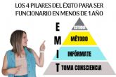 ?Cmo ser funcionario en menos de 1 ano? El taller de estrategia OPOMENTORY de OposTime