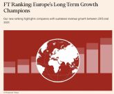 SIDN Digital Thinking, entre las 100 companas de mayor crecimiento en Europa segn Financial Times