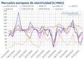 AleaSoft: diciembre empieza con los precios ms altos del ano para el gas TTF y algunos mercados europeos