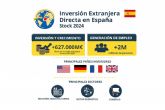 La inversión extranjera en España supera los 627.000 millones de euros y consolida más de una década de crecimiento La inversión extranjera en España supera los 627.000 millones de euros y consolida más de una década de crecimiento