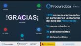 Procuredata impulsa la soberanía del dato en Europa y LatAm con un ecosistema que ya integra decenas de empresas y activa 1,53 millones de financiación Procuredata impulsa la soberanía del dato en Europa y LatAm con un ecosistema que ya integra decenas de empresas y activa 1,53 millones de financiación