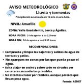 La Agencia Estatal de Meteorología activa el aviso amarillo por lluvias y tormentas en Lorca