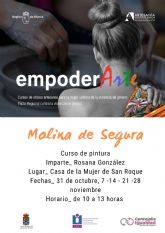 La Concejala de Igualdad y Violencia de Gnero de Molina de Segura organiza el curso de pintura EMPODERARTE 2020