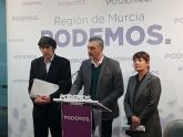 Enmienda a la totalidad, formulada por el Grupo Parlamentario Podemos