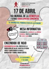 El diagnóstico: primera etapa indispensable de la atención a personas con hemofilia y otras coagulopatías congénitas El diagnóstico: primera etapa indispensable de la atención a personas con hemofilia y otras coagulopatías congénitas