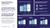 Balance del Notariado en el tercer aniversario de la LCCI