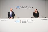 VidaCaixa gana 794 millones en 2021