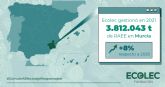 Murcia incrementa en un 8% los residuos de aparatos elctricos y electrnicos gestionados durante 2021, alcanzando las 3.812 toneladas