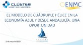 Desarrollo del modelo de cudruple hlice en Andaluca