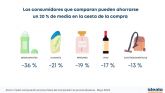 Los consumidores que comparan pueden ahorrarse un 20 % de media en la cesta de la compra