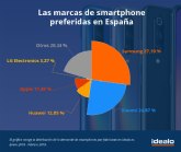 España es el pas europeo con mayor demanda de smartphones chinos, con ms del 44 %