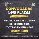 Educación publica la convocatoria de 1.495 plazas de las oposiciones 2025 para profesores de Secundaria, FP y otros cuerpos