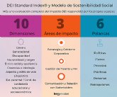 Be(in) Certification R: llega la primera y nica certificacin especfica en Diversidad, Equidad e Inclusin (DEI) para grandes empresas, pymes y organizaciones