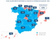 Los murcianos destinaron el 32% de su salario al pago del alquiler en 2022, la cifra ms alta de la ltima dcada