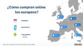 Espana a la cabeza de las compras online