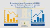 El Ayuntamiento de Alhama ahorra 80.000 € que irán destinados al servicio de atención temprana en horario de tarde