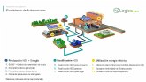 La propuesta LogisGreen: Lluvia y sol para generar energa limpia a travs del Hidrgeno