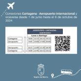 El servicio de autobuses desde el Aeropuerto Internacional a Murcia y Cartagena tendr nuevo horario a partir del 1 de junio