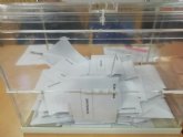 La exposicin pblica del censo electoral ser desde mañana, 30 de septiembre, al 7 de octubre